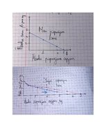Konspekts 'Mājas darbs mikroekonomikā', 22.