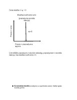 Konspekts 'Mājas darbs mikroekonomikā', 27.