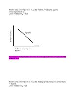 Konspekts 'Mājas darbs mikroekonomikā', 28.