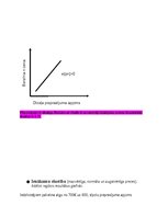 Konspekts 'Mājas darbs mikroekonomikā', 29.