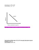Konspekts 'Mājas darbs mikroekonomikā', 30.