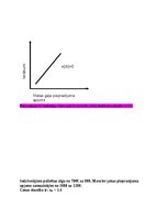 Konspekts 'Mājas darbs mikroekonomikā', 31.