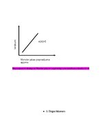 Konspekts 'Mājas darbs mikroekonomikā', 32.