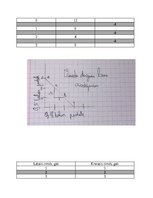 Konspekts 'Mājas darbs mikroekonomikā', 36.