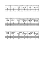 Konspekts 'Mājas darbs mikroekonomikā', 38.