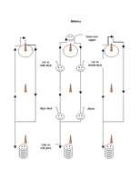 Konspekts 'Stafete ', 4.