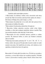 Referāts 'Harmonijas specifika džeza mūzikā', 7.