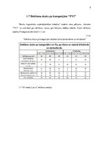 Referāts '"Feratum bank" ātrā kredīta mediju plāns televīzijas kanālā "TV3"', 8.