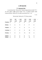 Referāts '"Feratum bank" ātrā kredīta mediju plāns televīzijas kanālā "TV3"', 10.