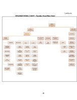 Prakses atskaite 'Prakses atskaite viesnīcā "Aldemar Paradise Mare & Paradise Village"', 26.