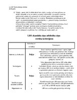 Konspekts 'Ziņu atspoguļojumu salīdzinājums dažādos medijos', 5.