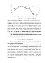 Referāts 'Latvia and the Financial Crisis', 12.