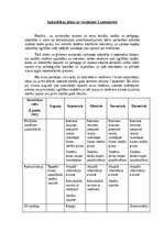 Konspekts 'Sadarbības plāns ar vecākiem 1.semestrim', 1.