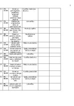 Konspekts 'Tematiskais plāns Sporta un veselības stundas 1. klasei', 3.