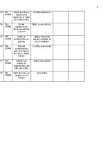 Konspekts 'Tematiskais plāns Sporta un veselības stundas 1. klasei', 4.