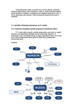 Prakses atskaite 'Informācijas sistēmu vide uzņēmumā', 6.