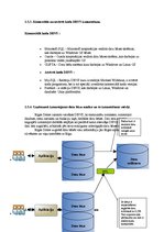 Prakses atskaite 'Informācijas sistēmu vide uzņēmumā', 9.