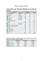 Referāts 'Meža inventarizācijas specifika Austrijā', 8.