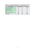 Referāts 'Meža inventarizācijas specifika Austrijā', 9.