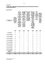 Referāts 'Adopcija', 21.