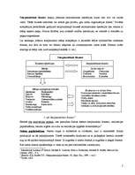 Konspekts 'Ievads starptautiskajā biznesā', 2.