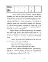 Referāts 'Jauna produkta virzīšana tirgū', 15.