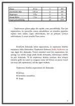 Biznesa plāns 'Sporta un atpūtas centrs "Sporta prieks"', 6.