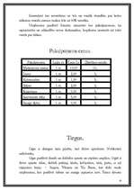 Biznesa plāns 'Sporta un atpūtas centrs "Sporta prieks"', 10.