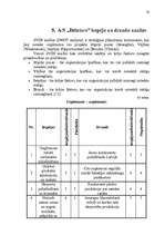 Referāts 'Uzņēmuma A/S "Dzintars" mārketinga vides un stratēģijas analīze un darbības plān', 20.