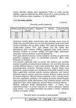 Prakses atskaite 'Uzņēmuma „Group Europa” personāla vadības projekts', 13.