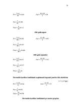 Prakses atskaite 'Uzņēmuma „Group Europa” personāla vadības projekts', 30.