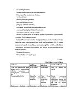 Diplomdarbs 'Mazbērna sociālā adaptācija pirmsskolā', 16.