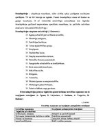 Diplomdarbs 'Mazbērna sociālā adaptācija pirmsskolā', 19.