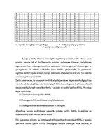 Diplomdarbs 'Mazbērna sociālā adaptācija pirmsskolā', 57.