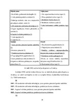 Referāts 'Uzņēmuma "Liepājas kafija" eskporta plāns uz Zviedriju', 20.