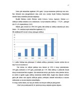 Referāts 'Inflācija Latvijā', 17.