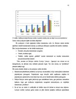 Referāts 'Inflācija Latvijā', 22.