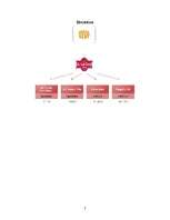 Referāts 'A/S „Cēsu alus”', 7.