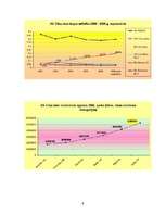 Referāts 'A/S „Cēsu alus”', 9.