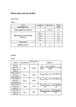 Konspekts 'Sūkņi, ventilatori, kompresori', 4.