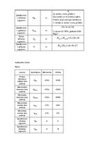 Konspekts 'Sūkņi, ventilatori, kompresori', 5.