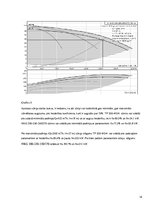 Konspekts 'Sūkņi, ventilatori, kompresori', 14.