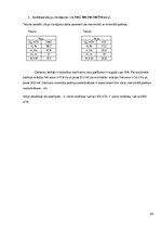 Konspekts 'Sūkņi, ventilatori, kompresori', 20.