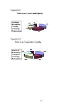 Referāts 'Latvijas nacionālais putns - baltā cielava', 15.