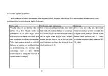 Referāts 'Kristāli', 21.