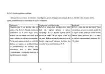 Referāts 'Kristāli', 22.