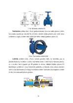 Referāts 'Pārbaudes darbs priekšmetā "Ūdens apgāde un kanalizācija"', 14.
