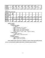 Biznesa plāns 'Klubs "Dille"', 4.