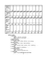 Biznesa plāns 'Klubs "Dille"', 10.