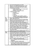 Konspekts 'ASV tiesību sistēma', 6.